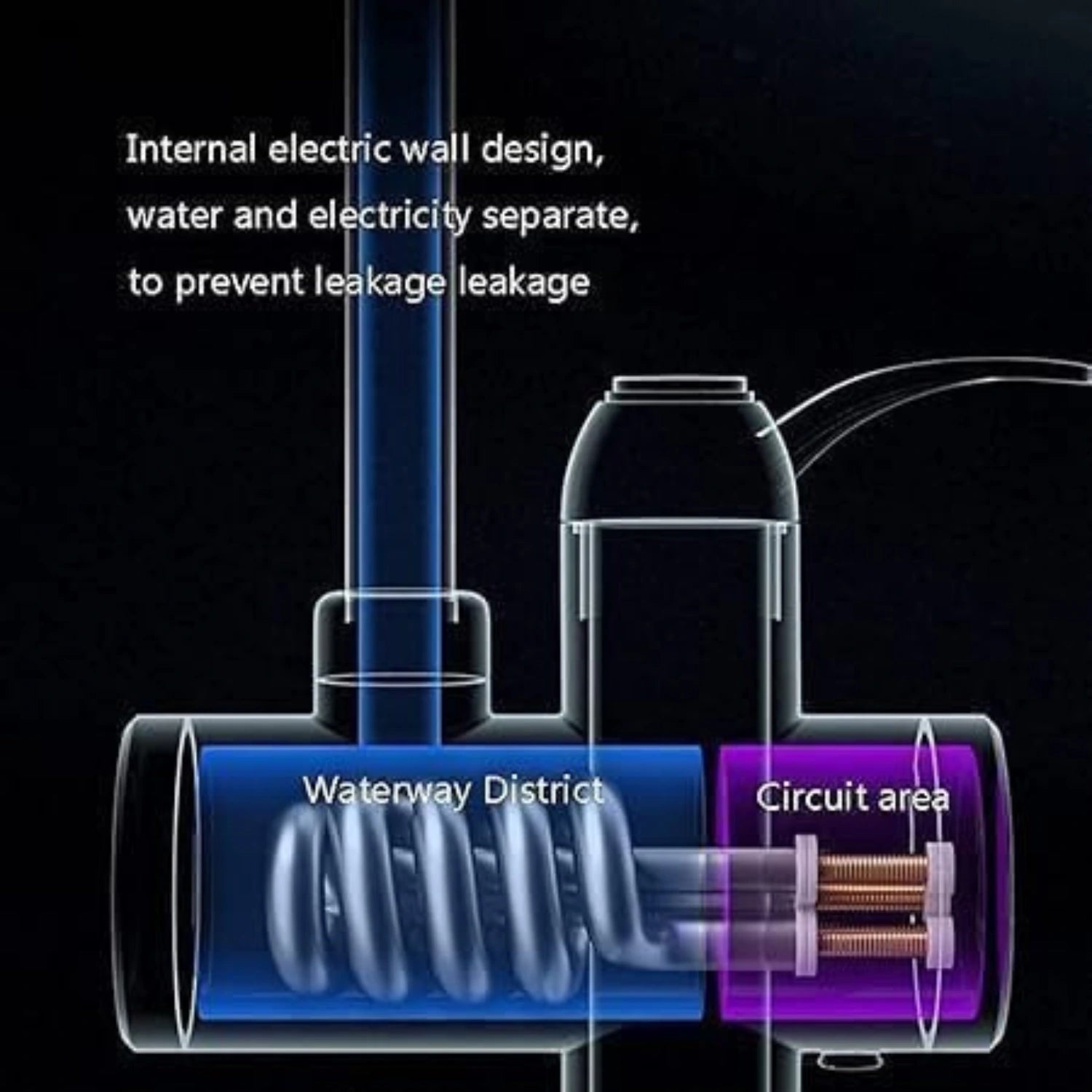Anyage Instant Electric Water Heater Faucet Tap 3000W – LED Temperature Display